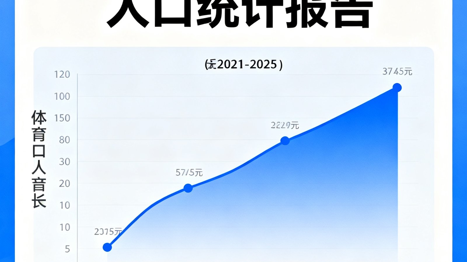 最新发布的2025年中国体育人口统计报告封面，图表展示近五年体育人口增长曲线。